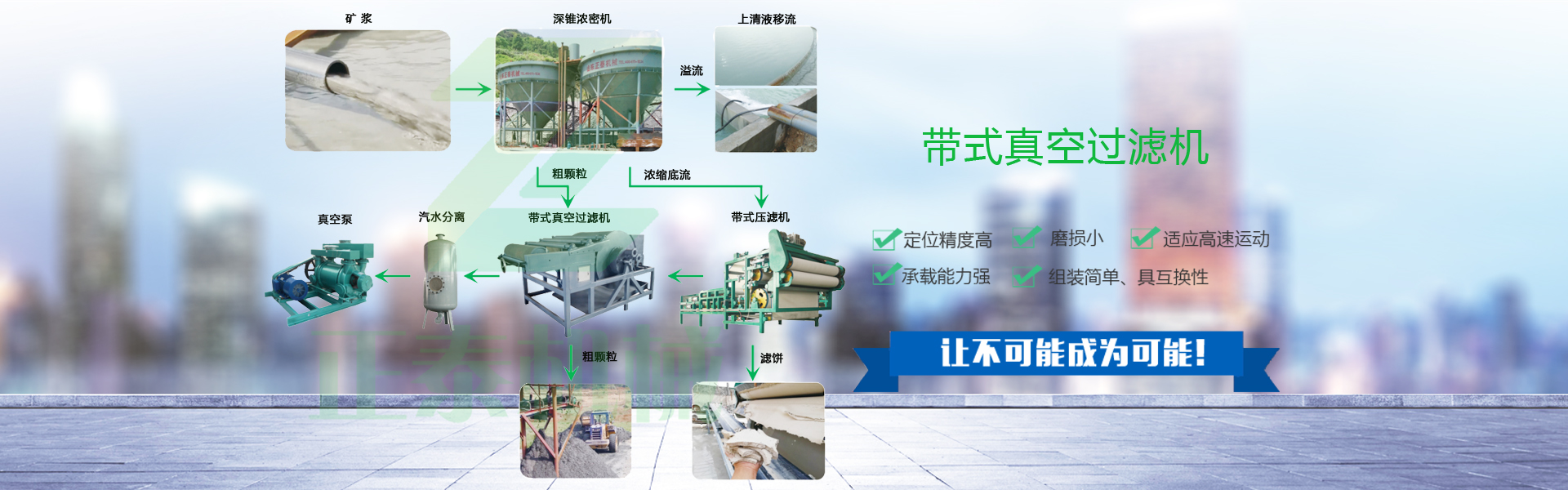 带式CILICILI官网成人厂家
